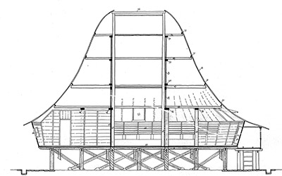 Omo-hada-northern style-w2